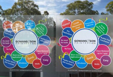Clear dot vinyl stickers produced in Chipping Norton Sydney