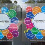 Clear dot vinyl stickers produced in Chipping Norton Sydney