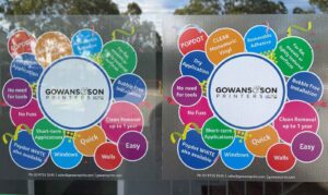 Clear dot vinyl stickers produced in Chipping Norton Sydney